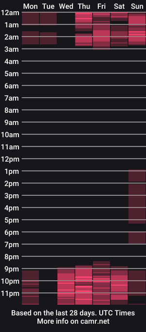 cam show schedule of jazmin_ass