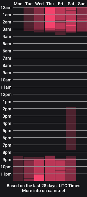 cam show schedule of jazmin_saray