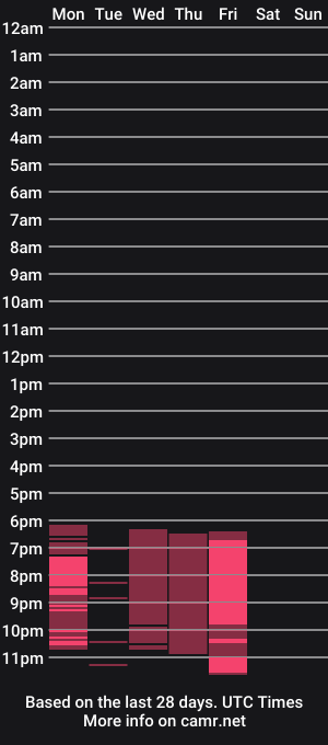 cam show schedule of jazmin_squirt