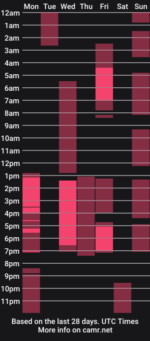 cam show schedule of jazminevance