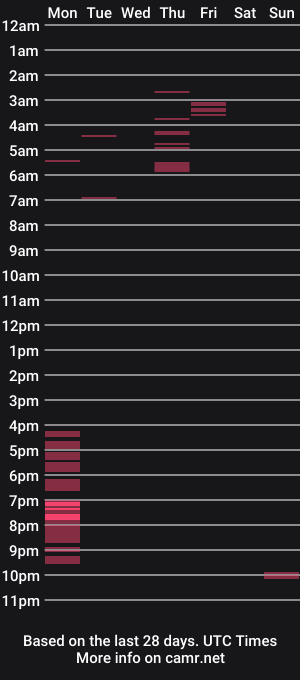 cam show schedule of jazminlocke