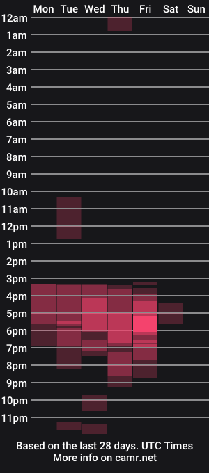 cam show schedule of jazzmin_smith01