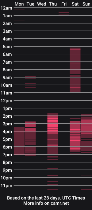 cam show schedule of jazzminestar