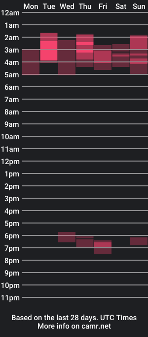 cam show schedule of jbabyy19