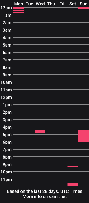 cam show schedule of jboyx232
