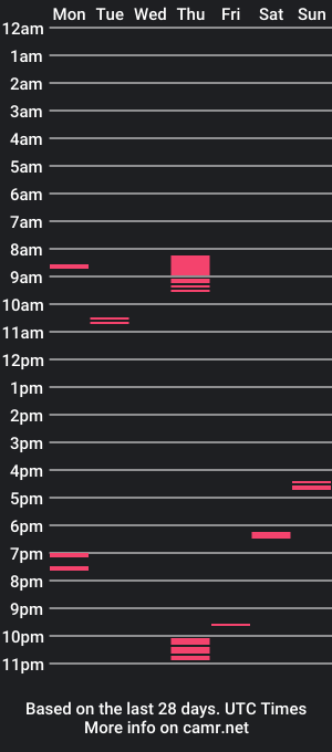 cam show schedule of jbvgjjj