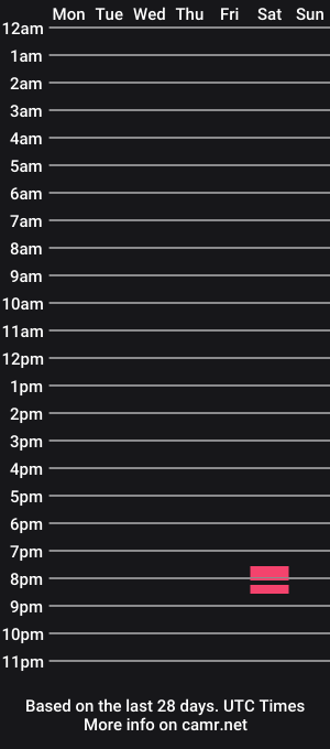 cam show schedule of jc971civ