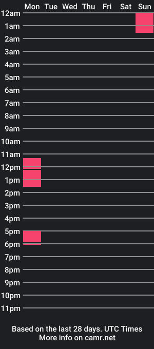 cam show schedule of jc_0722