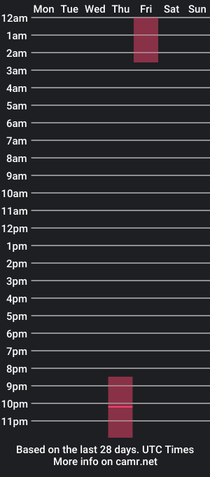 cam show schedule of jc_tamara