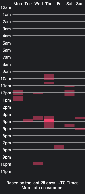 cam show schedule of jcar57