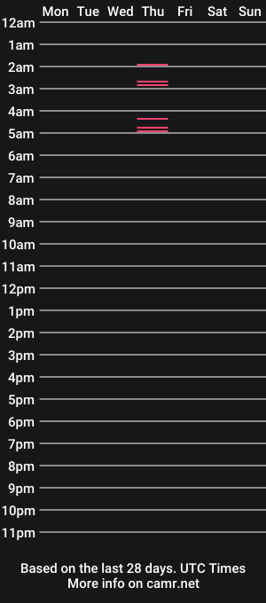 cam show schedule of jcarn0