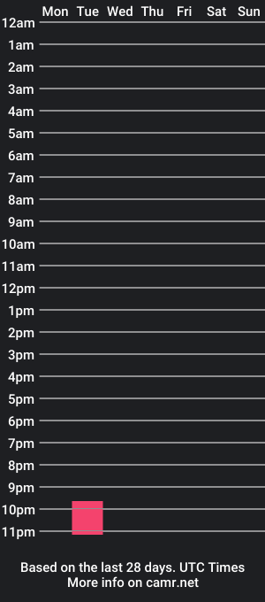 cam show schedule of jccm1014