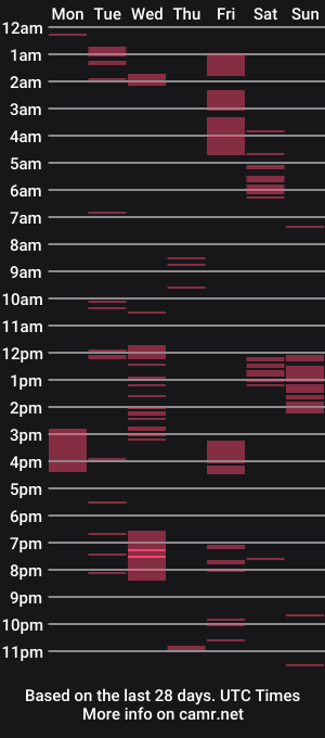 cam show schedule of jckiller05