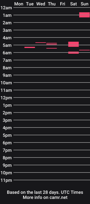 cam show schedule of jcub4