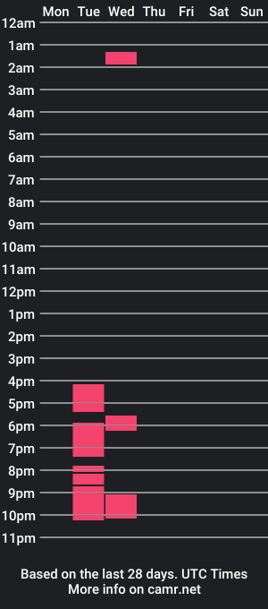 cam show schedule of jcullum1007