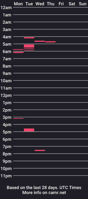 cam show schedule of jd0029