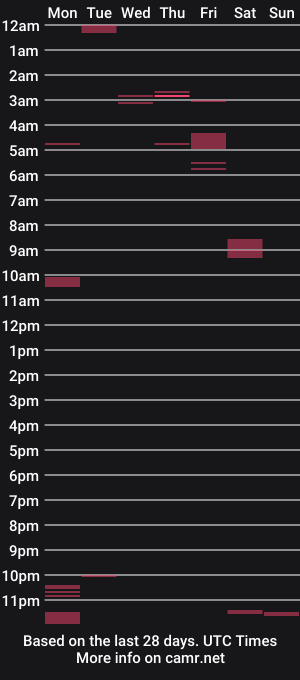 cam show schedule of jd1928572