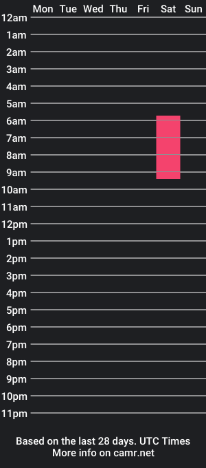 cam show schedule of jd8989z