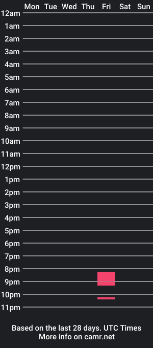 cam show schedule of jd_1999c