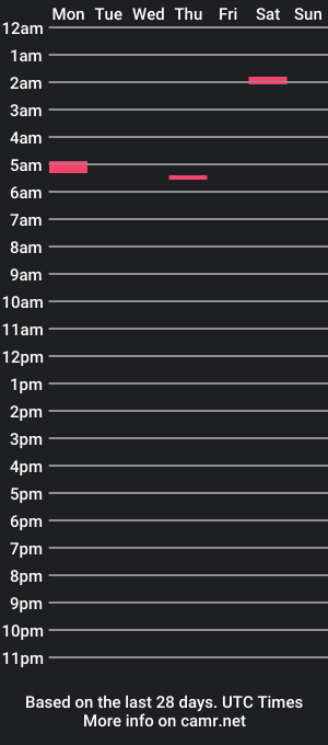 cam show schedule of jd_studmuffin