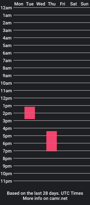 cam show schedule of jdarqui2124