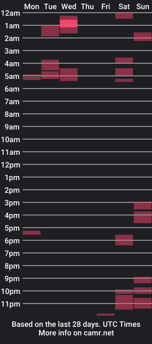 cam show schedule of jdclarkcold