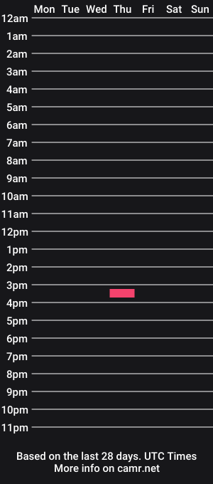 cam show schedule of jdto90