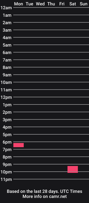 cam show schedule of jean25022