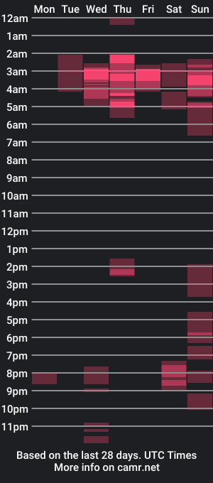 cam show schedule of jean_and_isabel