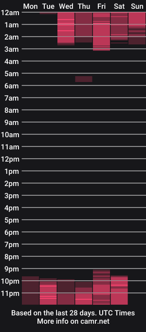 cam show schedule of jean_foster