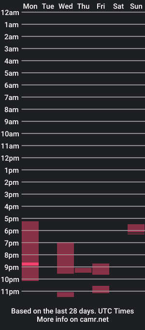 cam show schedule of jean_kowalski