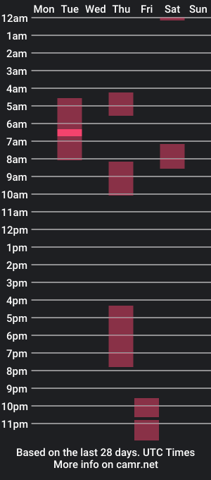 cam show schedule of jean_maxxx