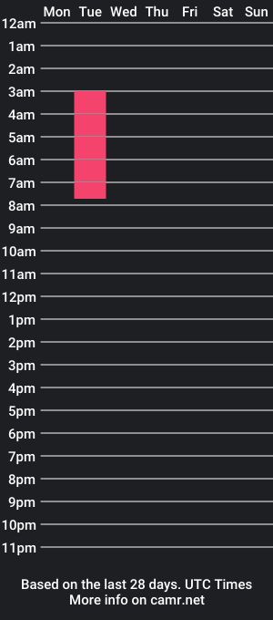 cam show schedule of jean_miller_1