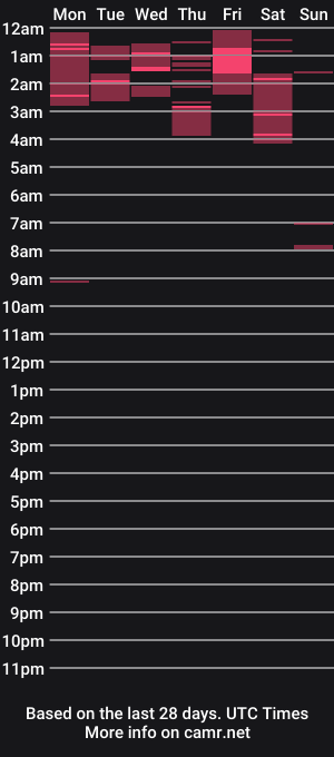 cam show schedule of jean_petite