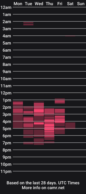 cam show schedule of jean_pooll1