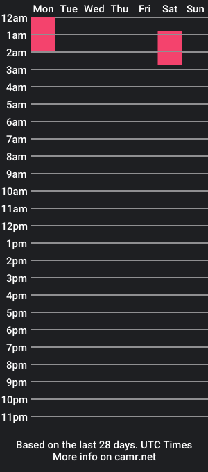 cam show schedule of jean_sexman2