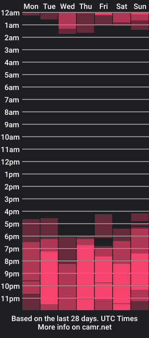 cam show schedule of jeanluc4u