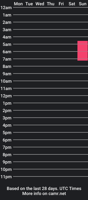 cam show schedule of jeannelena