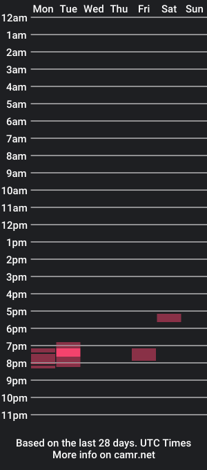 cam show schedule of jebeni18