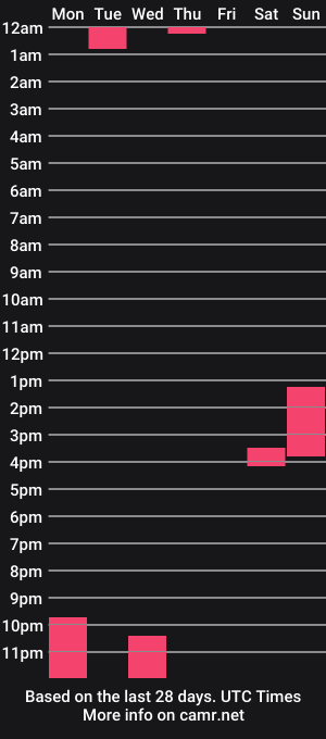 cam show schedule of jed48