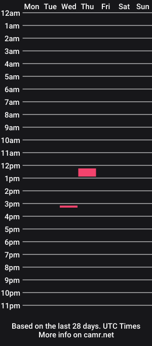 cam show schedule of jedoga
