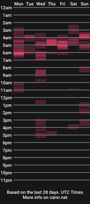 cam show schedule of jef74700