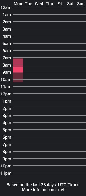 cam show schedule of jeff41be