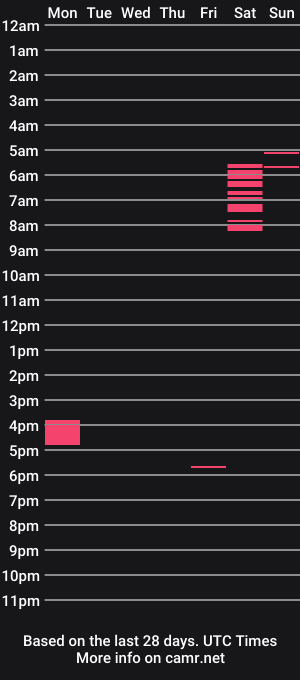 cam show schedule of jeff54433