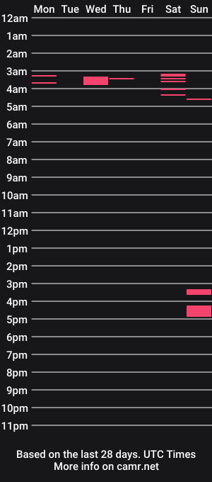 cam show schedule of jeff_40962
