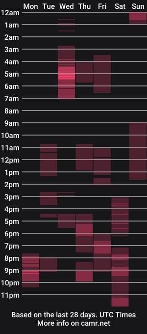 cam show schedule of jeff_cube