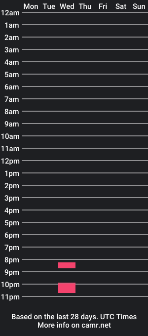 cam show schedule of jeffah19