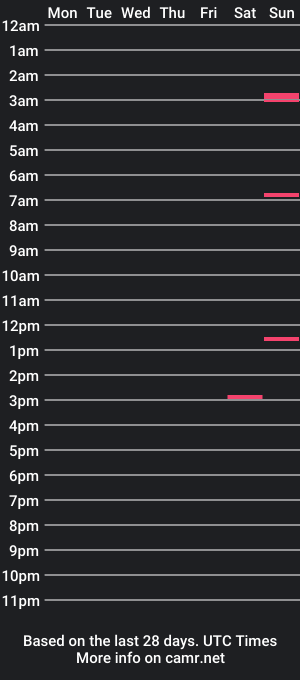 cam show schedule of jeffepstein143