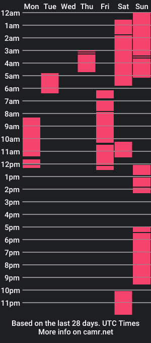 cam show schedule of jeffersonel