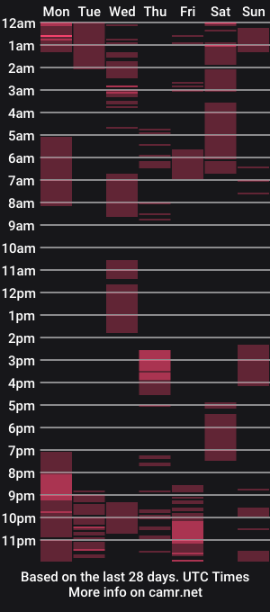 cam show schedule of jefflustfull